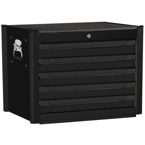 Force 10225m practical - force,